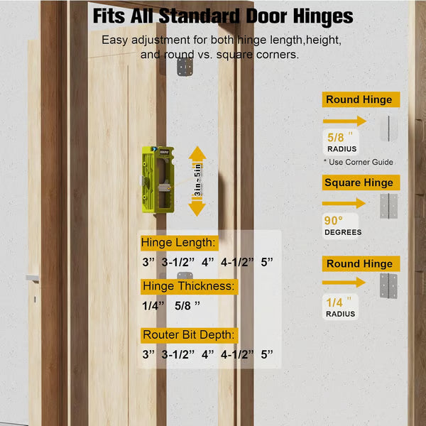 🎉Door Hinge Router Template