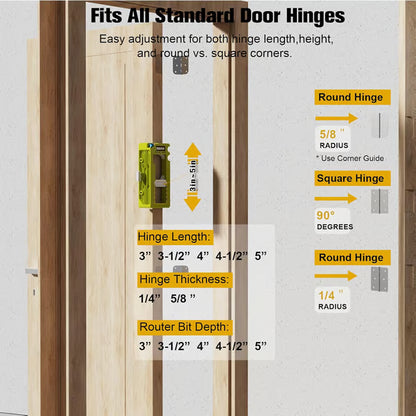 🎉Door Hinge Router Template